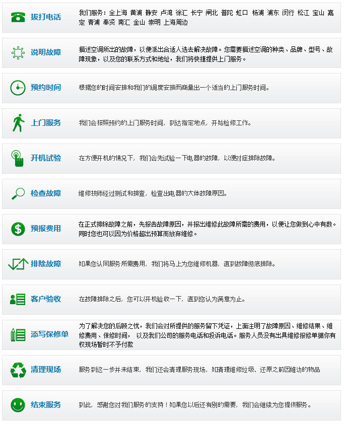 中央空调维保流程