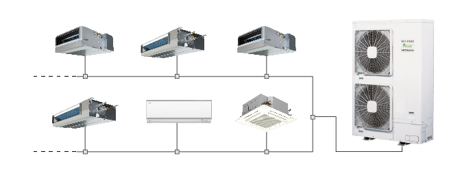 日立中央空调SET-FREE 系列